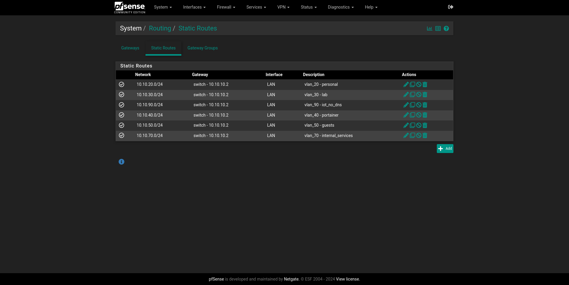 pfSense's GUI Static routes page