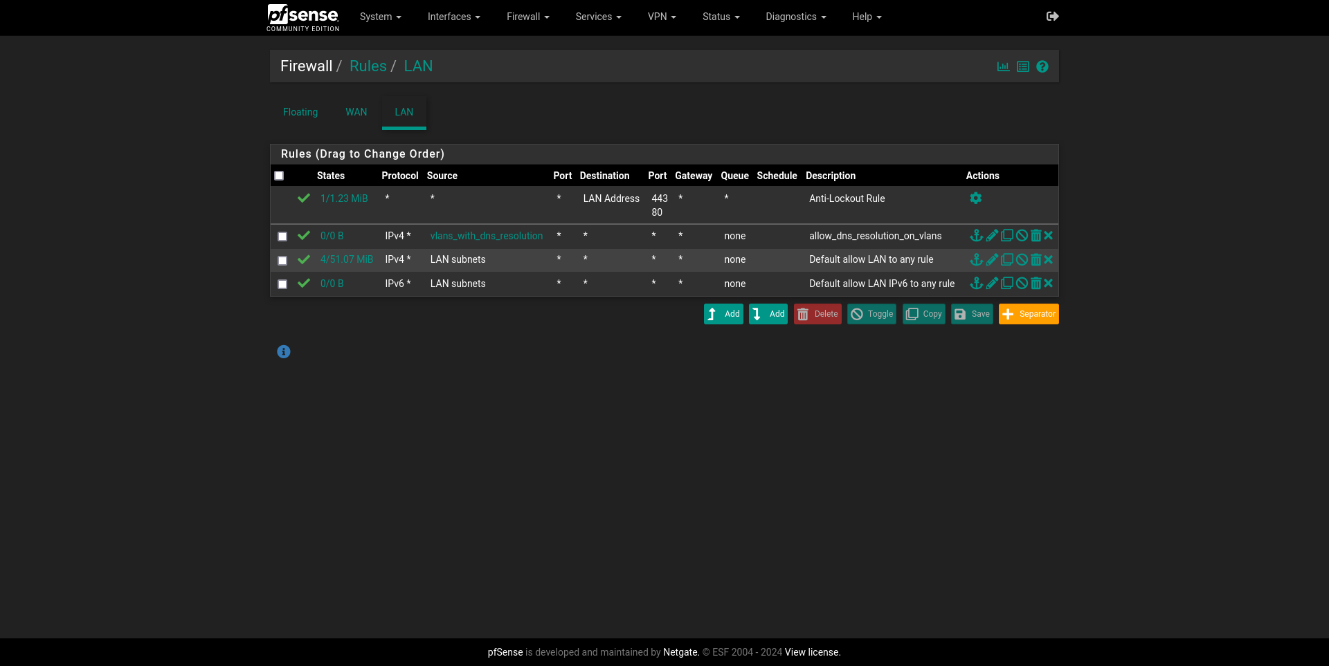 pfSense's GUI Firewall LAN Rules page